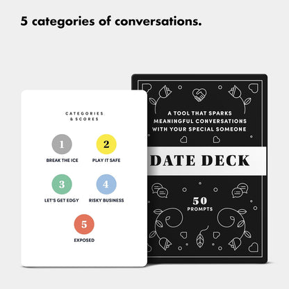 Date Deck